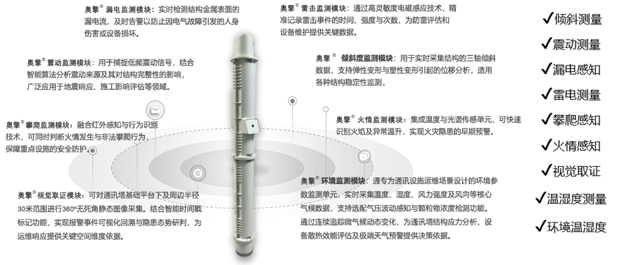 奥擎®遥测系统